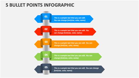 Bullet Point List Template