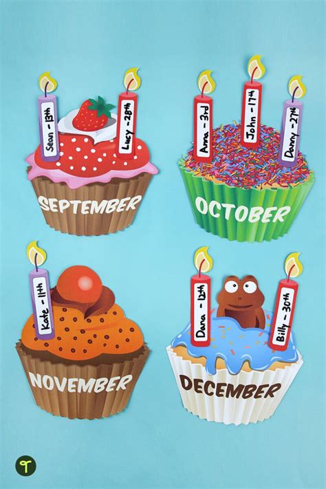 Bulletin Board Birthday Cupcake Template Designs