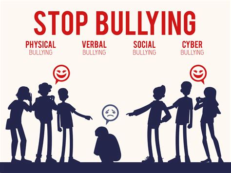 Bullying Support Services