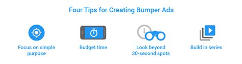 Bumper video best practices