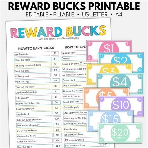 Reward system with Bunny Bucks