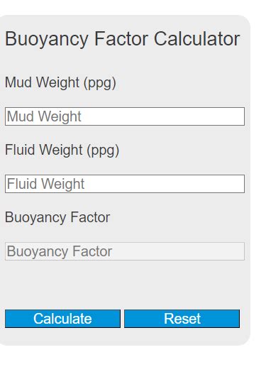 Buoyancy Factors