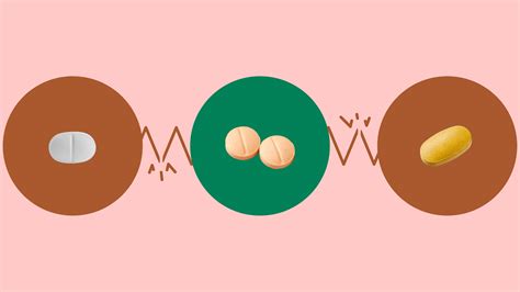 Bupropion Interactions