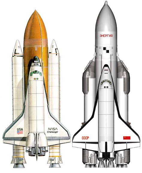 Buran and Space Shuttle Design Differences