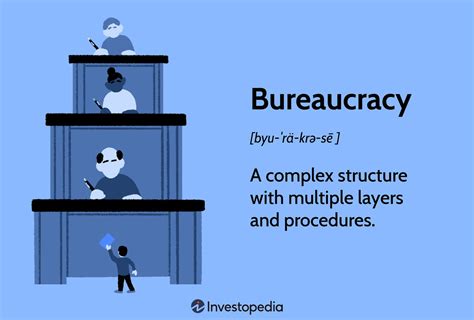 Increased Bureaucracy and Complexity