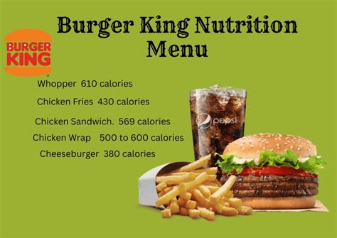 Burger King menu board