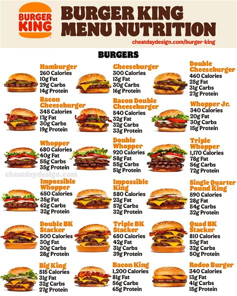 Burger King Menu