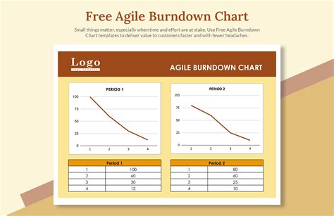 Burndown Chart Template in Google Sheets