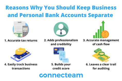 Business Account Benefits