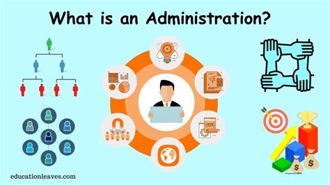 Business Administration Functions