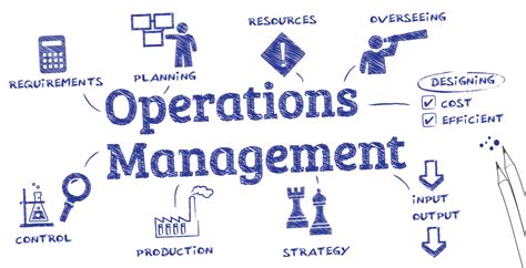 Business Administration Operations Image