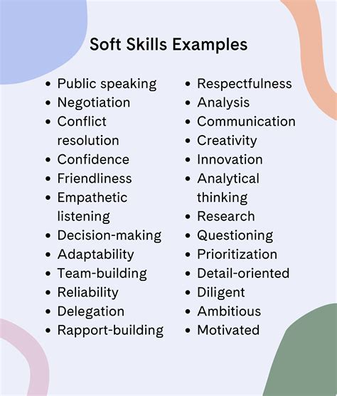 Business Administration Soft Skills Image