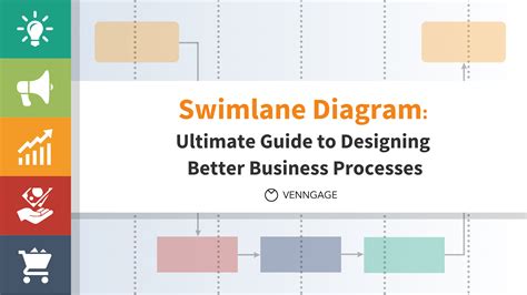 Business analysis with a swim lane template