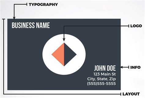 Business Card Elements