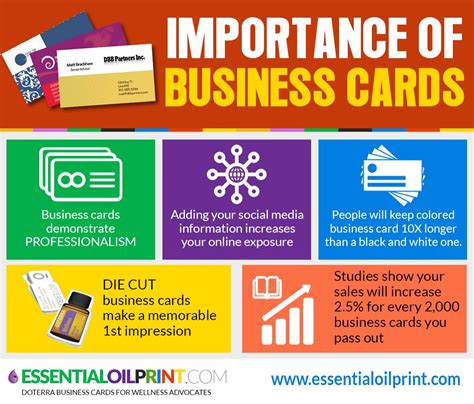 Importance of Business Cards