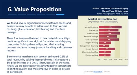 Business Case Key Components