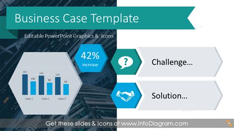 Business Case Presentation Template Design