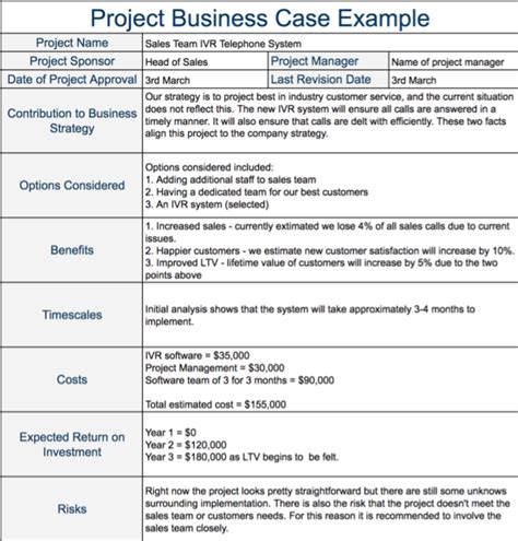 Business Case Template Components