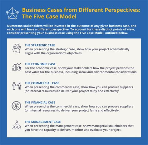 Business Case Template Image 5