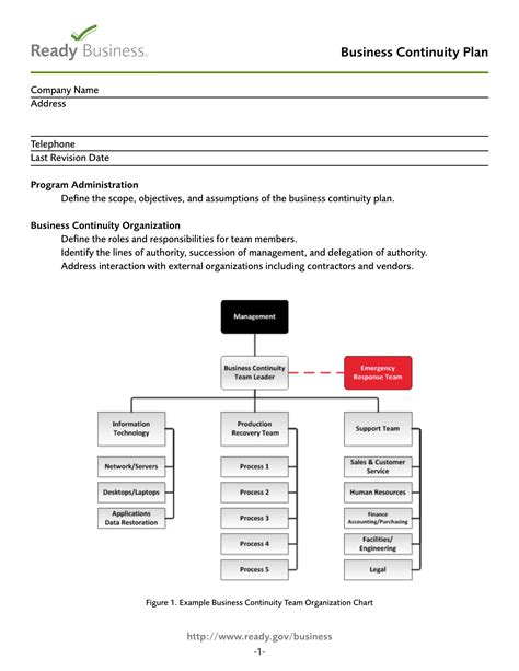 Business Continuity Plan Template Example