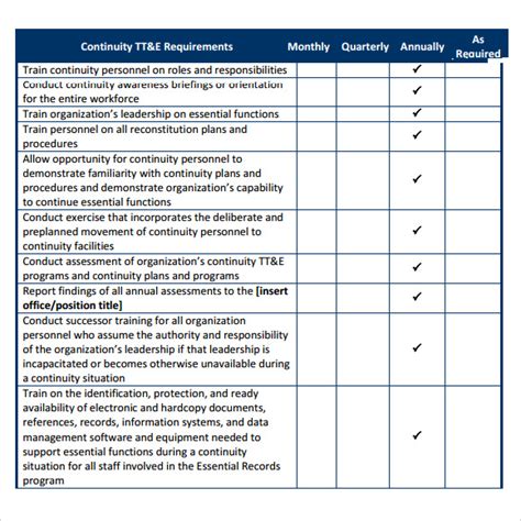 Business Continuity Plan Template Sample