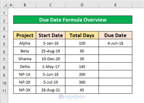 Business day calculation in Excel