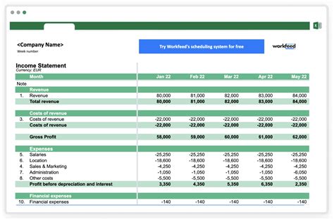 Business Finance Template