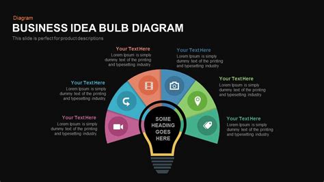 Business Idea PowerPoint Template Structure