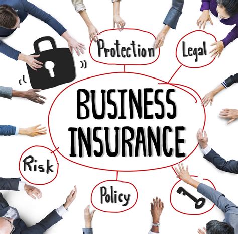 Business insurance options