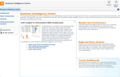 Business Intelligence Center Site Template