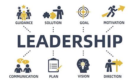 Business leadership roles and responsibilities defined