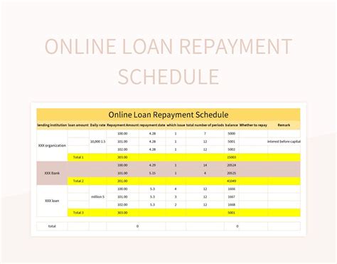 Business Loan Repayment Schedule Template in Excel