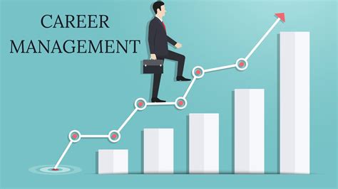 Business Management Career Growth Gallery