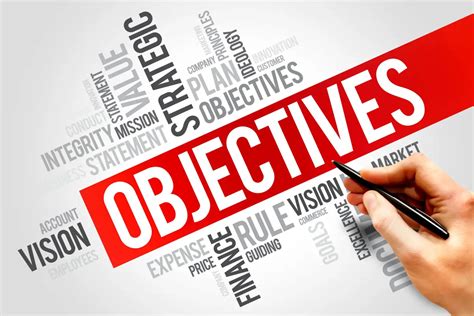 Business Management Objectives