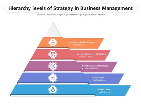 Business Management Strategy Gallery