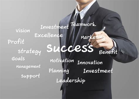 Business management success