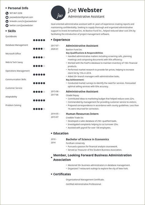 Business Manager Resume Templates Gallery