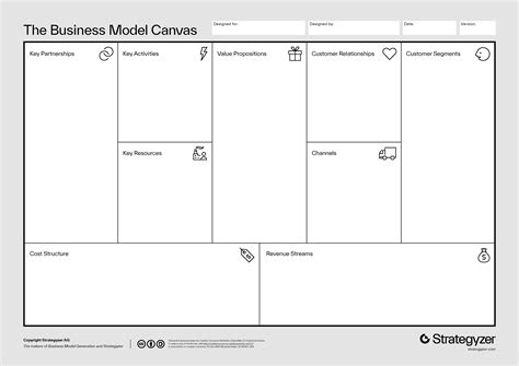 Business Model Canvas Download