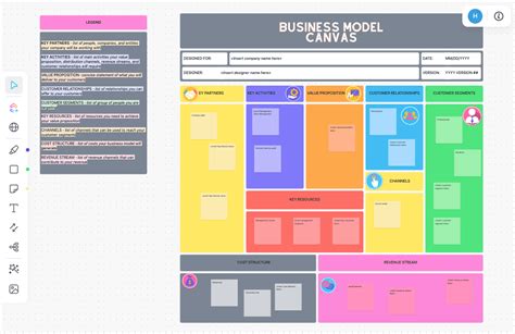 Business Model Canvas Template 10