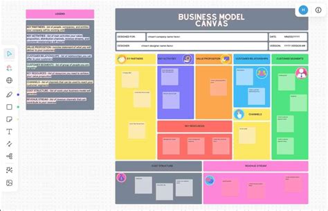 Business Model Canvas Template 7