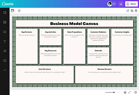 Creating Business Model Template