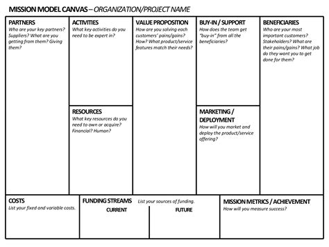 Business Model Template Example 4