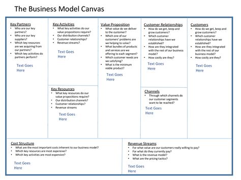 Business Model Template Example 6