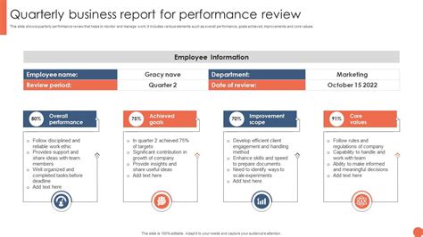 Business Performance Template