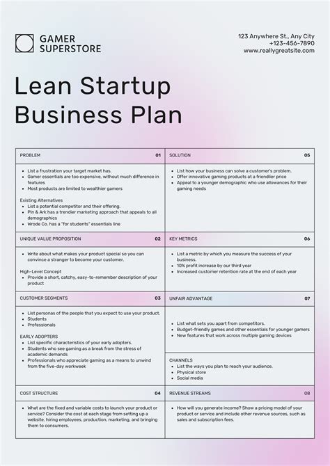 Business plan diagram