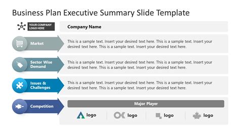 Business Plan Overview