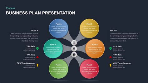 business plan powerpoint template slidehunter