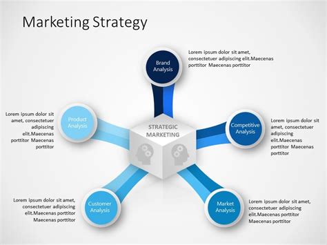 Business Plan PPT Marketing Strategy