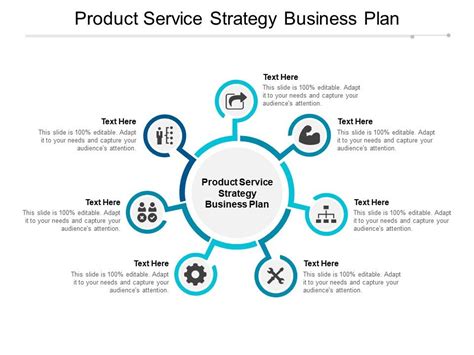 Business Plan PPT Products/Services