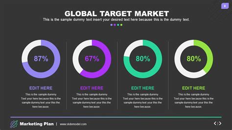 Business Plan PPT Target Market